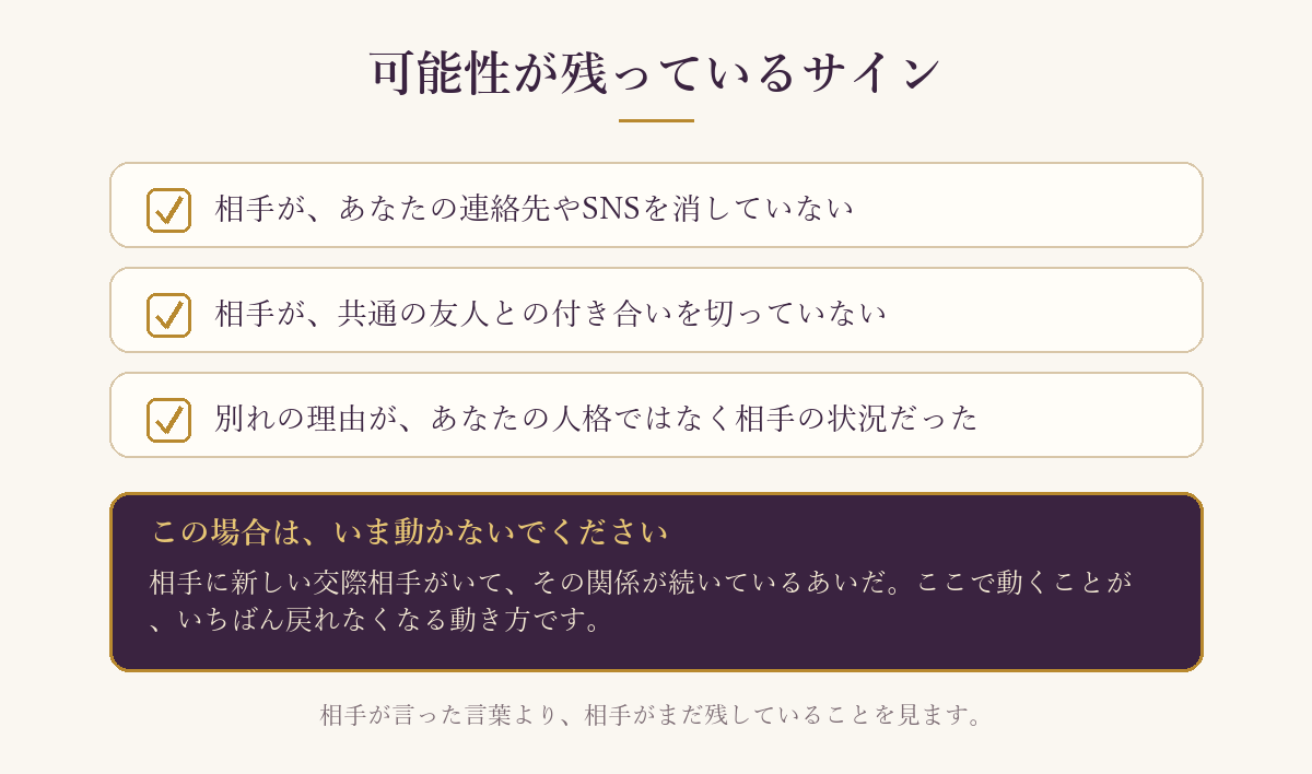復縁の可能性が残っているサイン3つと、動かない方がいい状況をまとめた図