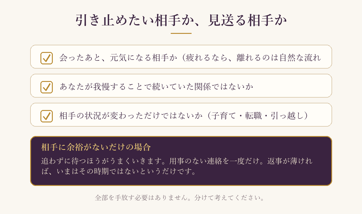 引き止めたい相手か見送る相手かを分けるチェック図